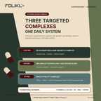 FOLIKL systems-based men’s hair supplement with targeted complexes for hair growth and density, natural pigment pathways, gray hair defense and male vitality.