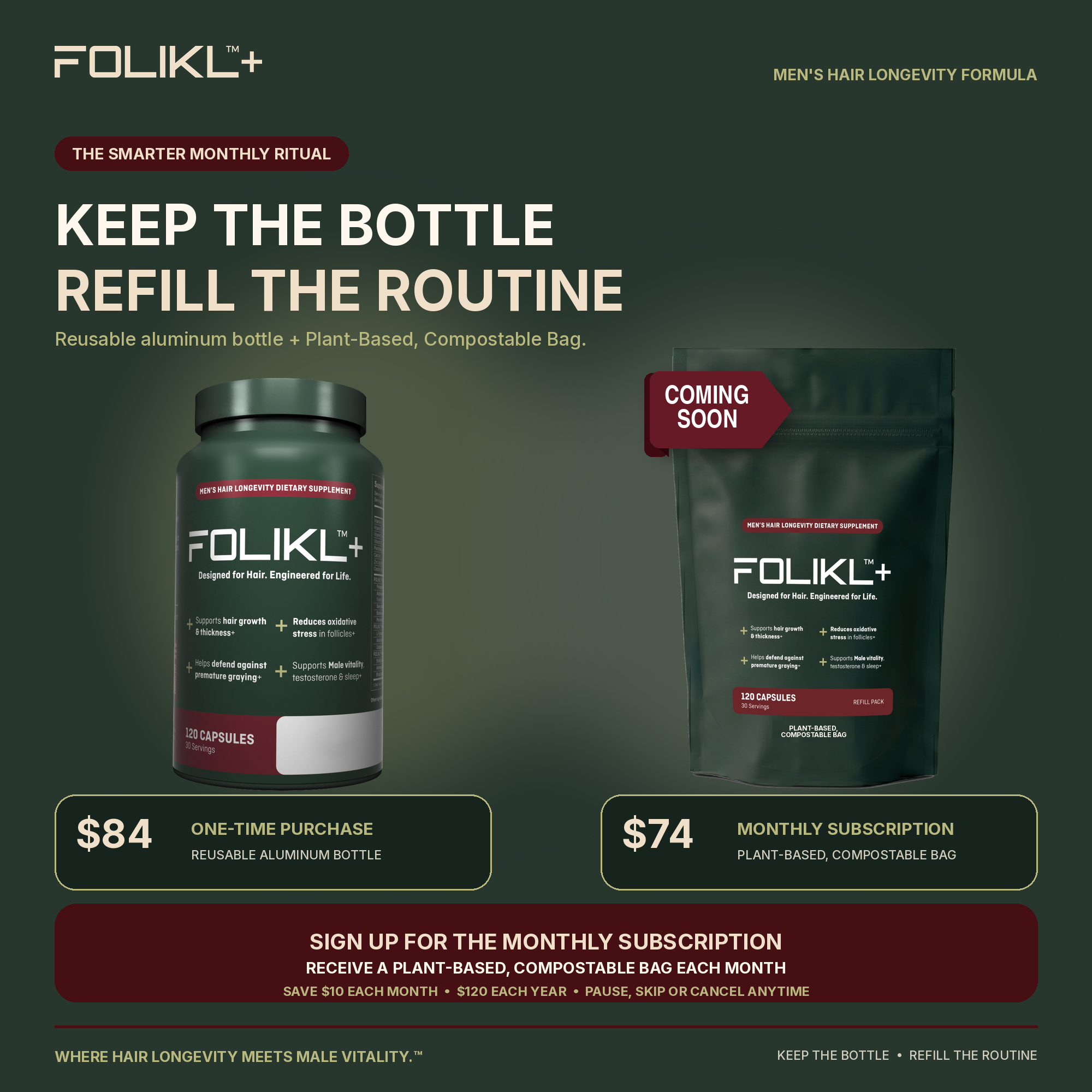 FOLIKL reusable aluminum bottle for an $84 one-time purchase and coming-soon plant-based compostable refill bag for a $74 monthly subscription.