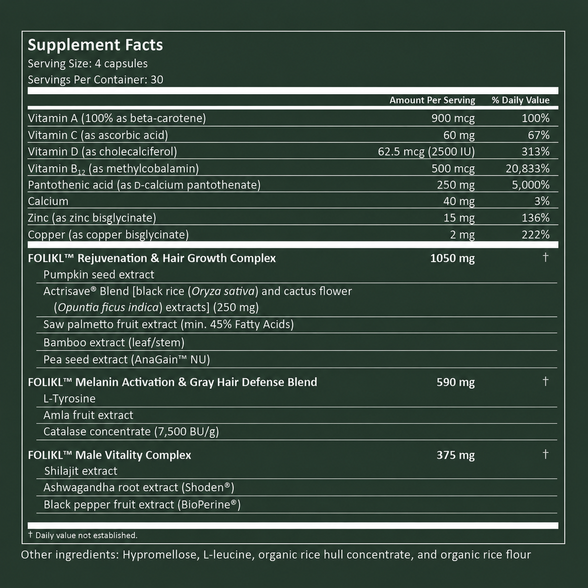 FOLIKL Men’s Hair Longevity Formula