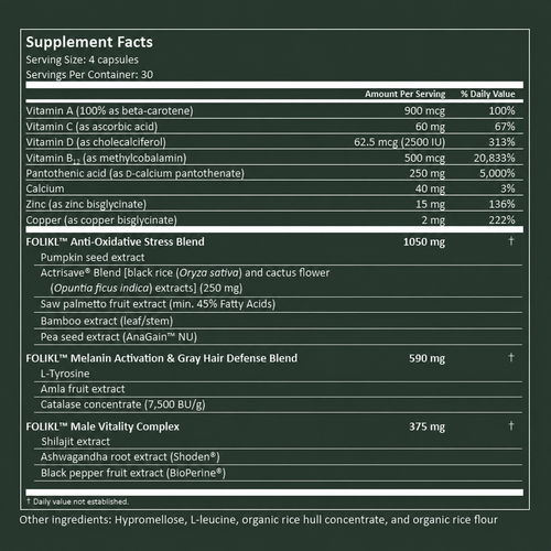 FOLIKL™ Men's Hair Longevity Supplement